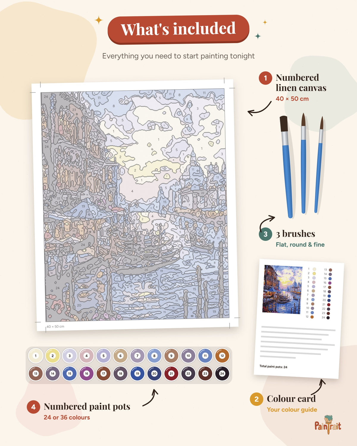 Venice at Dusk kit: what's included