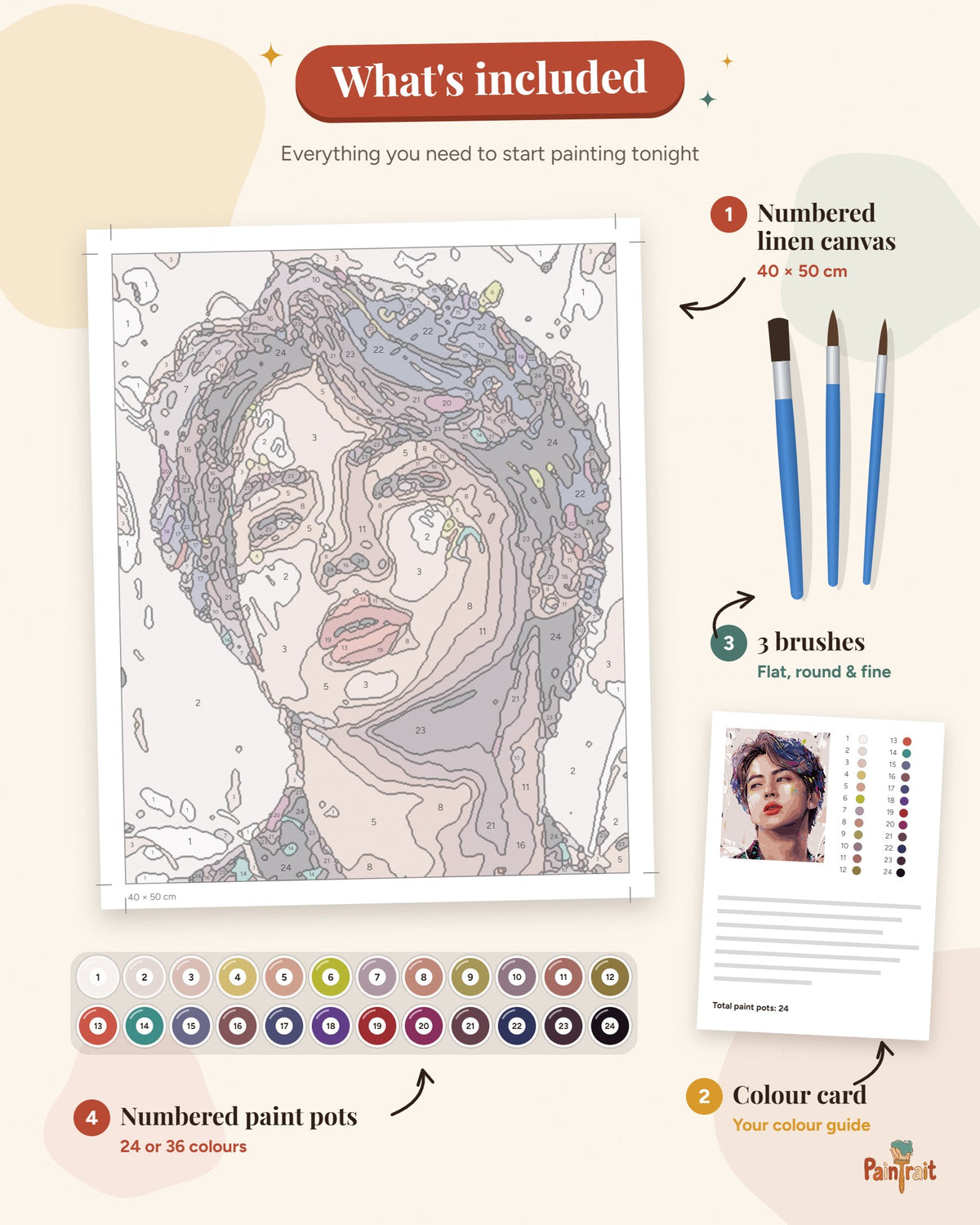 Confetti Portrait No. 3 kit: what's included