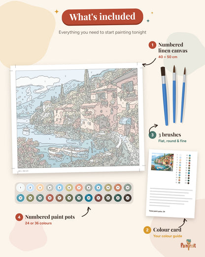 Lakeside Village kit: what's included