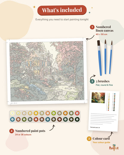 Autumn Cottage kit: what's included