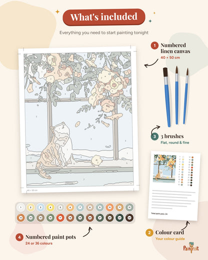 Cat at the Window kit: what's included — numbered linen canvas 40x50 cm, colour card, 3 brushes, numbered paint pots