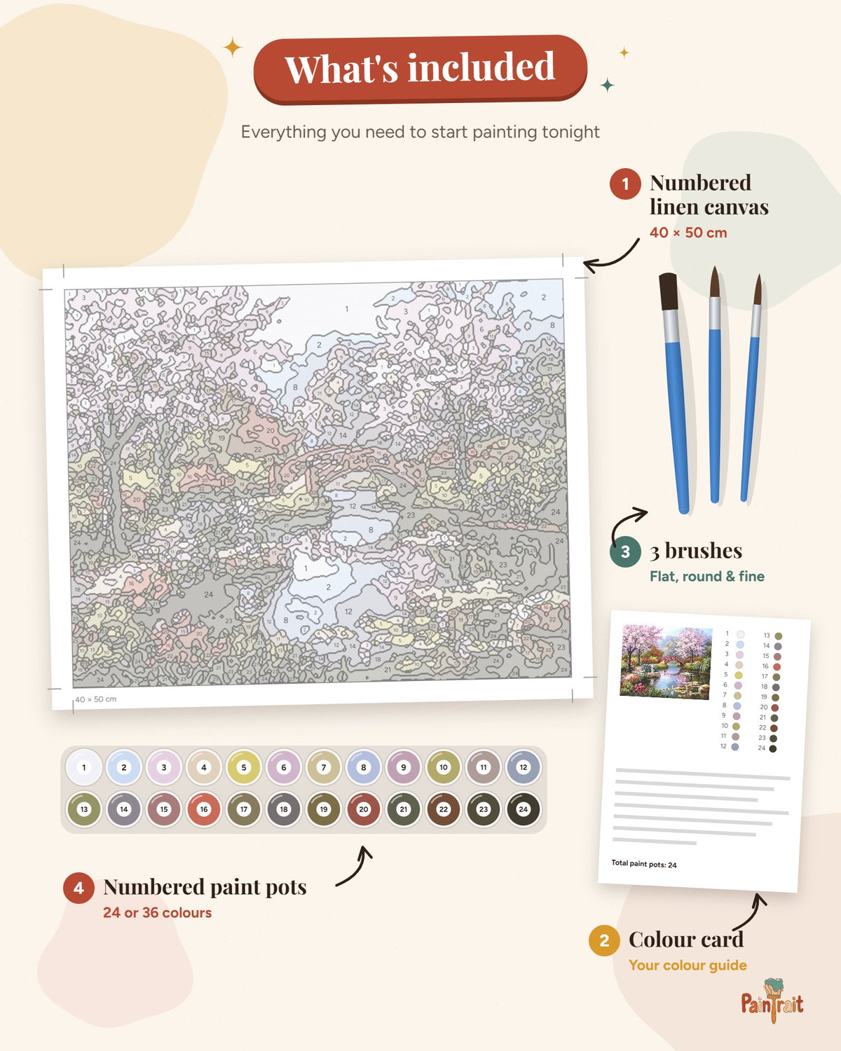Cherry Blossom Bridge kit: what's included