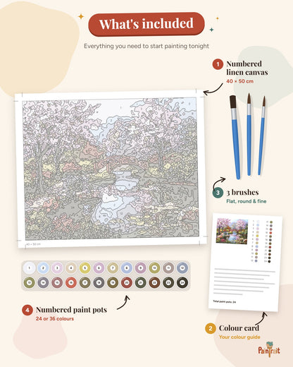 Cherry Blossom Bridge kit: what's included