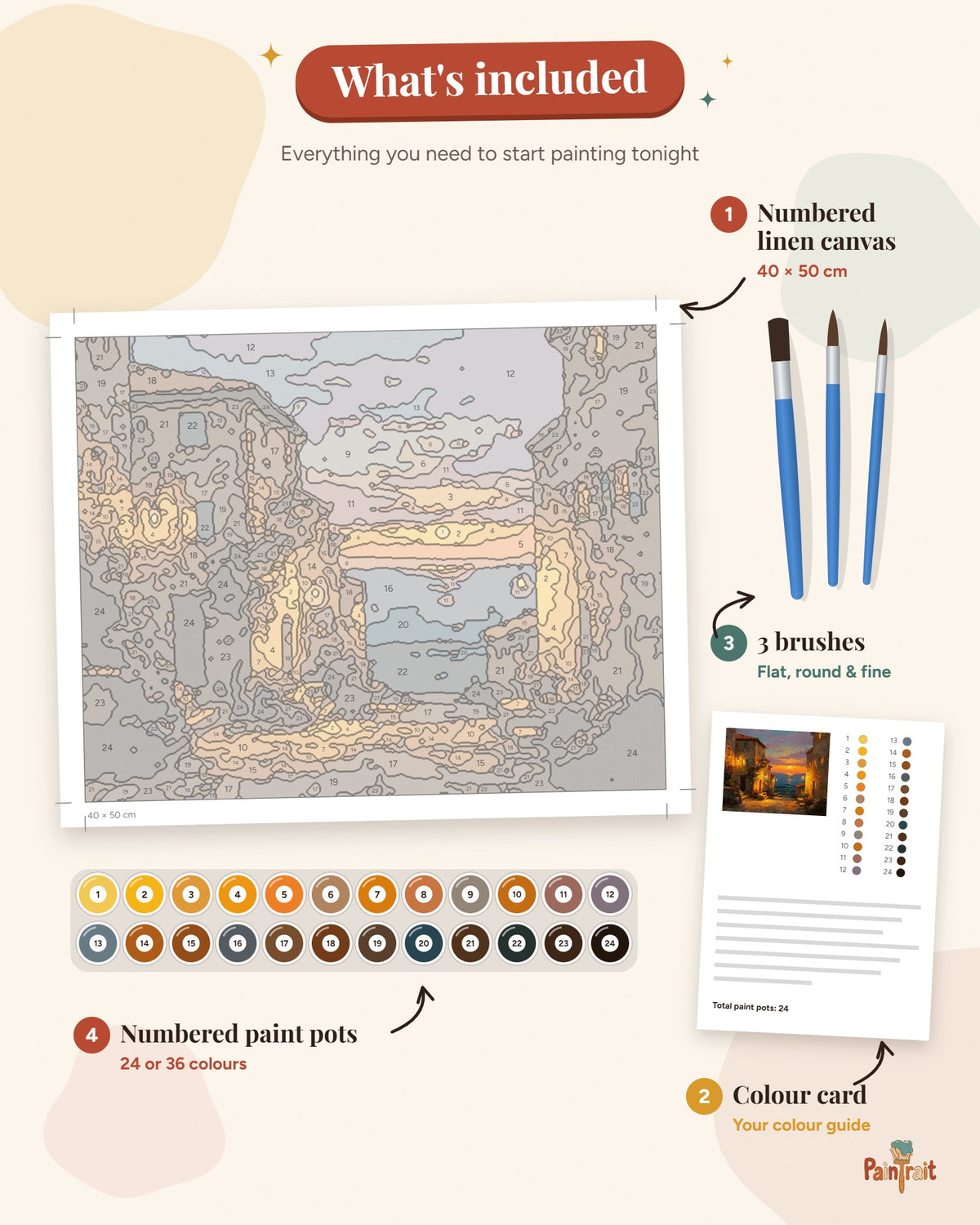 Sunset Alley kit: what's included