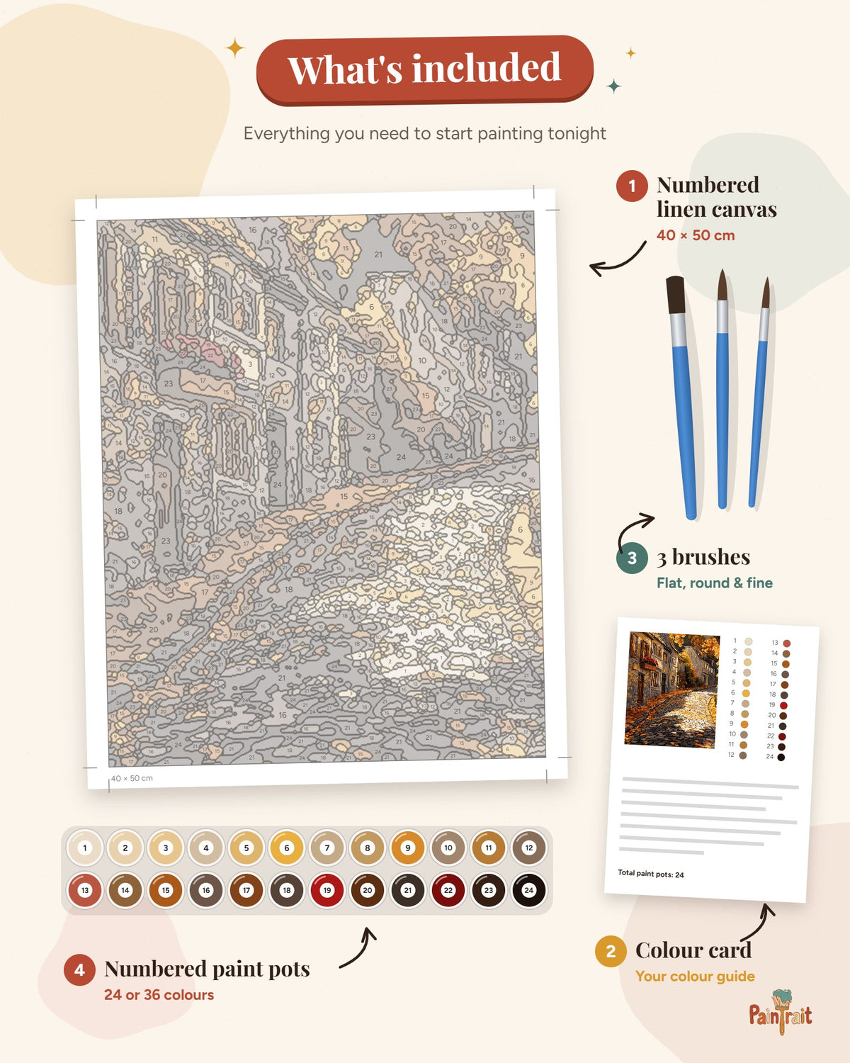 Autumn Cobblestones kit: what's included