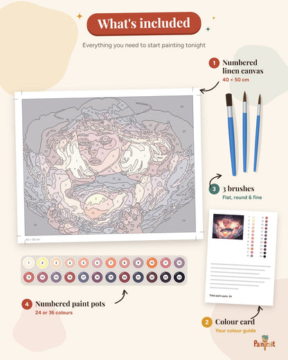 Moonlight Keeper kit: what's included