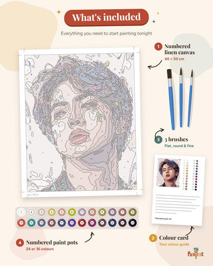 Confetti Portrait No. 3 kit: what's included
